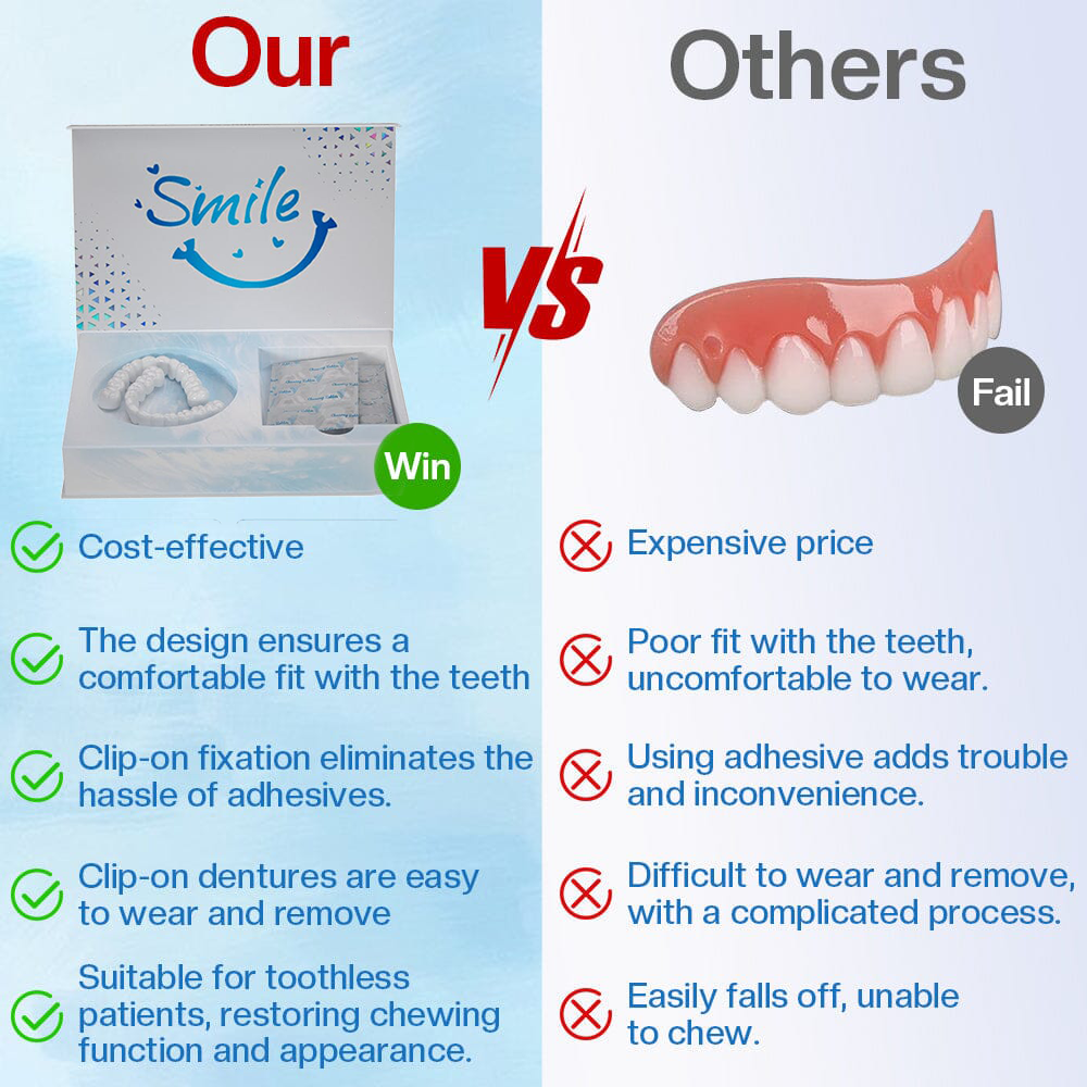 SmileFit™ – Perfekt smil med det samme