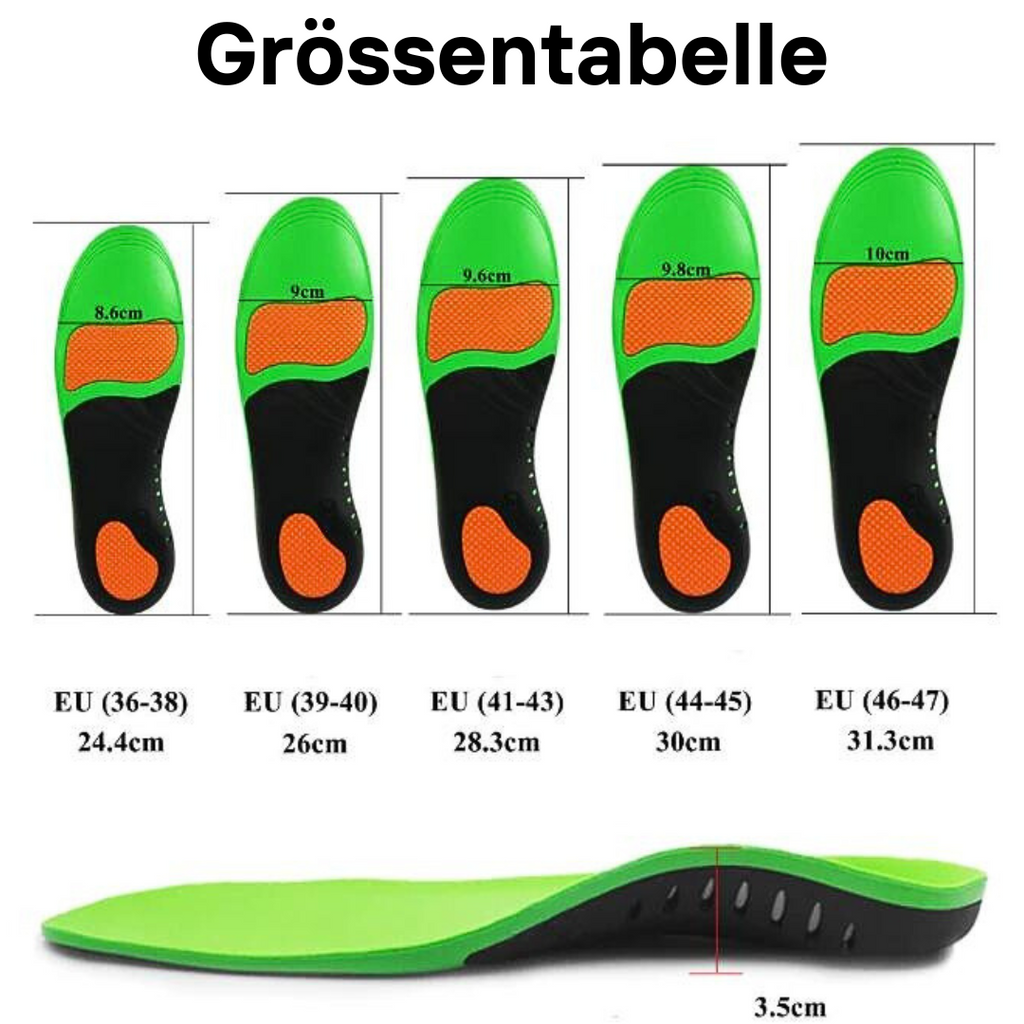 OrthoSohle – Ergonomisk komfort til sund gang i hver sko