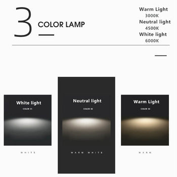 LED Rund Loftlampe | Nordisk Design | Semi-Nedsænket Montering | Økonomisk Indendørs Belysning