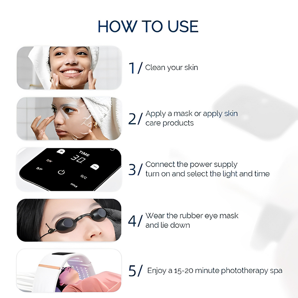 LunaGlow Multicolor LED Rejuvenating Photon Facial Device