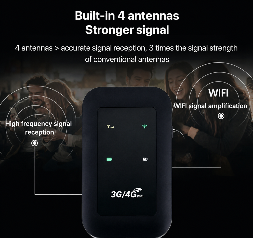 Bærbar 4G WiFi-router – Højhastighed mobiltrådløs internetforbindelse