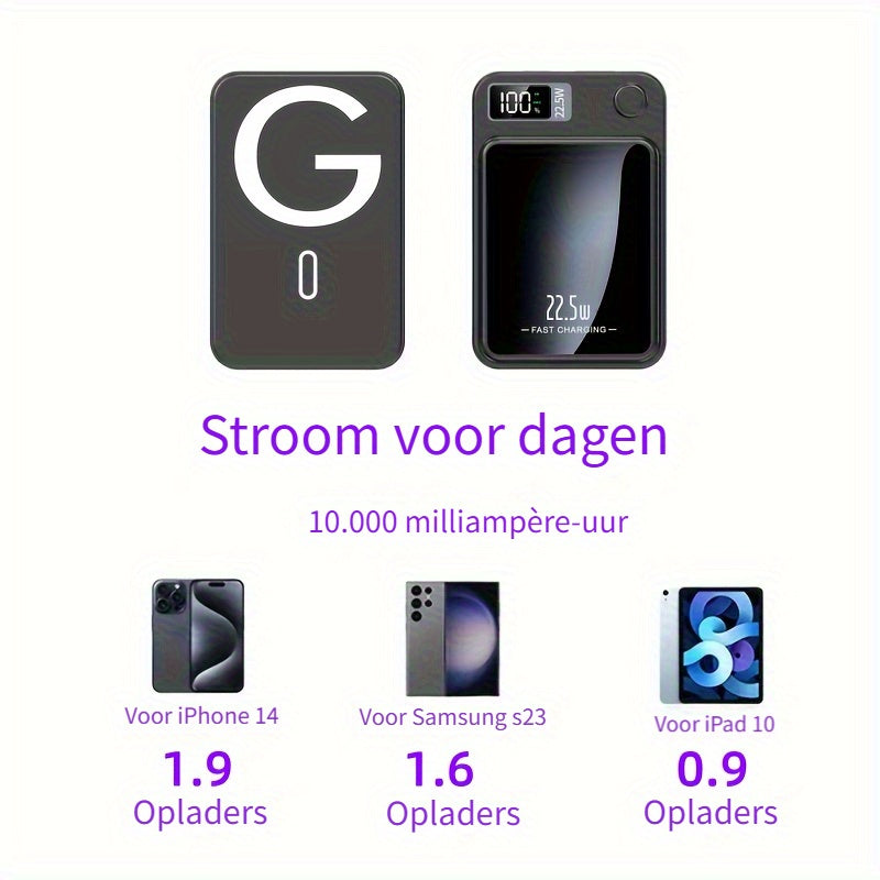 Magnetisk Power Bank – Ultra Slim med Super Hurtig Trådløs Opladning