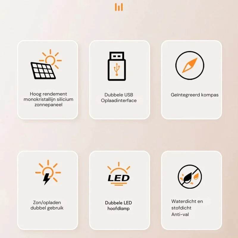 Bærbar Solenergi Power Bank med Hurtig Opladning og Dobbelt LED Lygte til Udendørsbrug