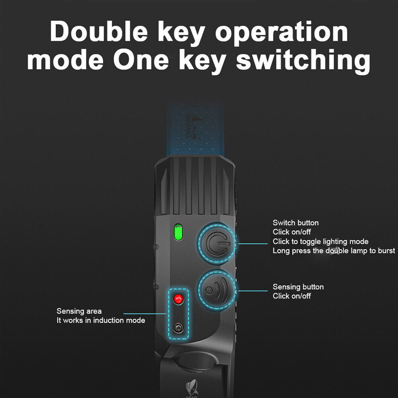 LED USB Genopladelig Kraftig Hovedlygte