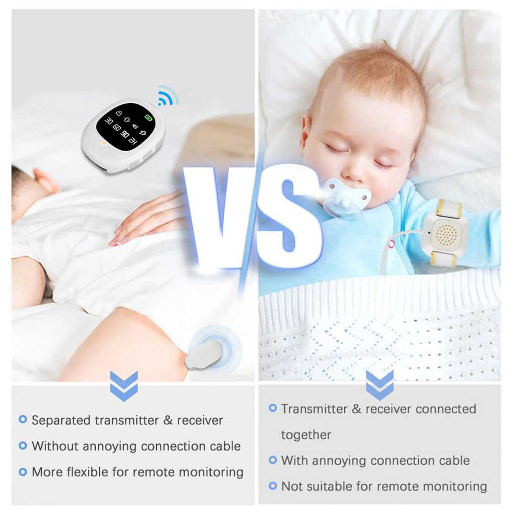 NiteGuard Trådløs Nattealarm med Modtager Monitor