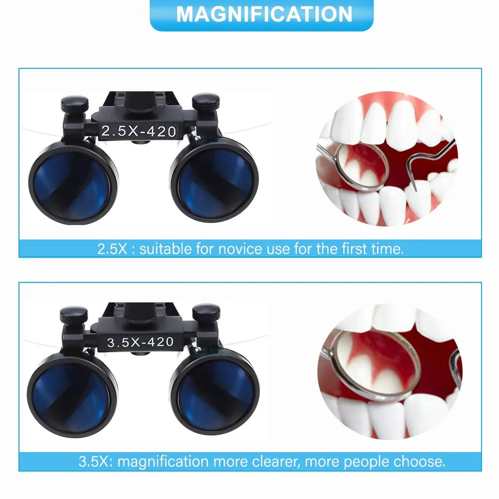 OrionView LED Binokulære Lupper, 2.5X–3.5X Forstørrelse