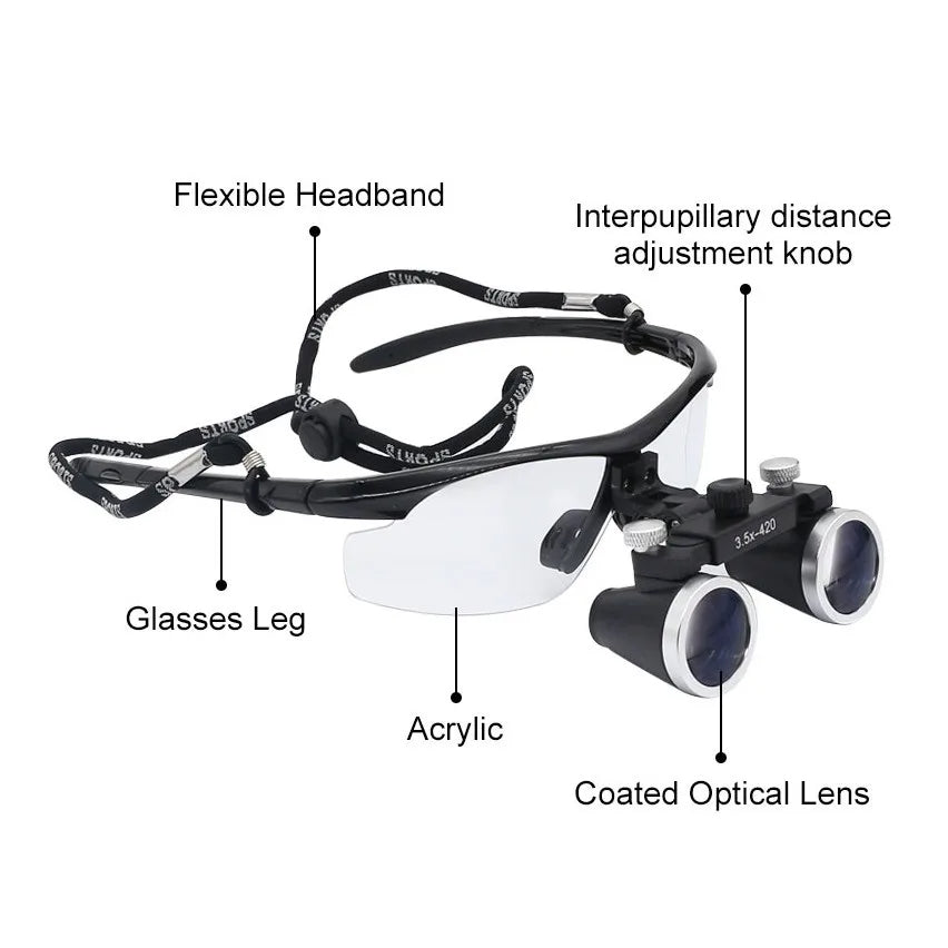 OrionView LED Binokulære Lupper, 2.5X–3.5X Forstørrelse