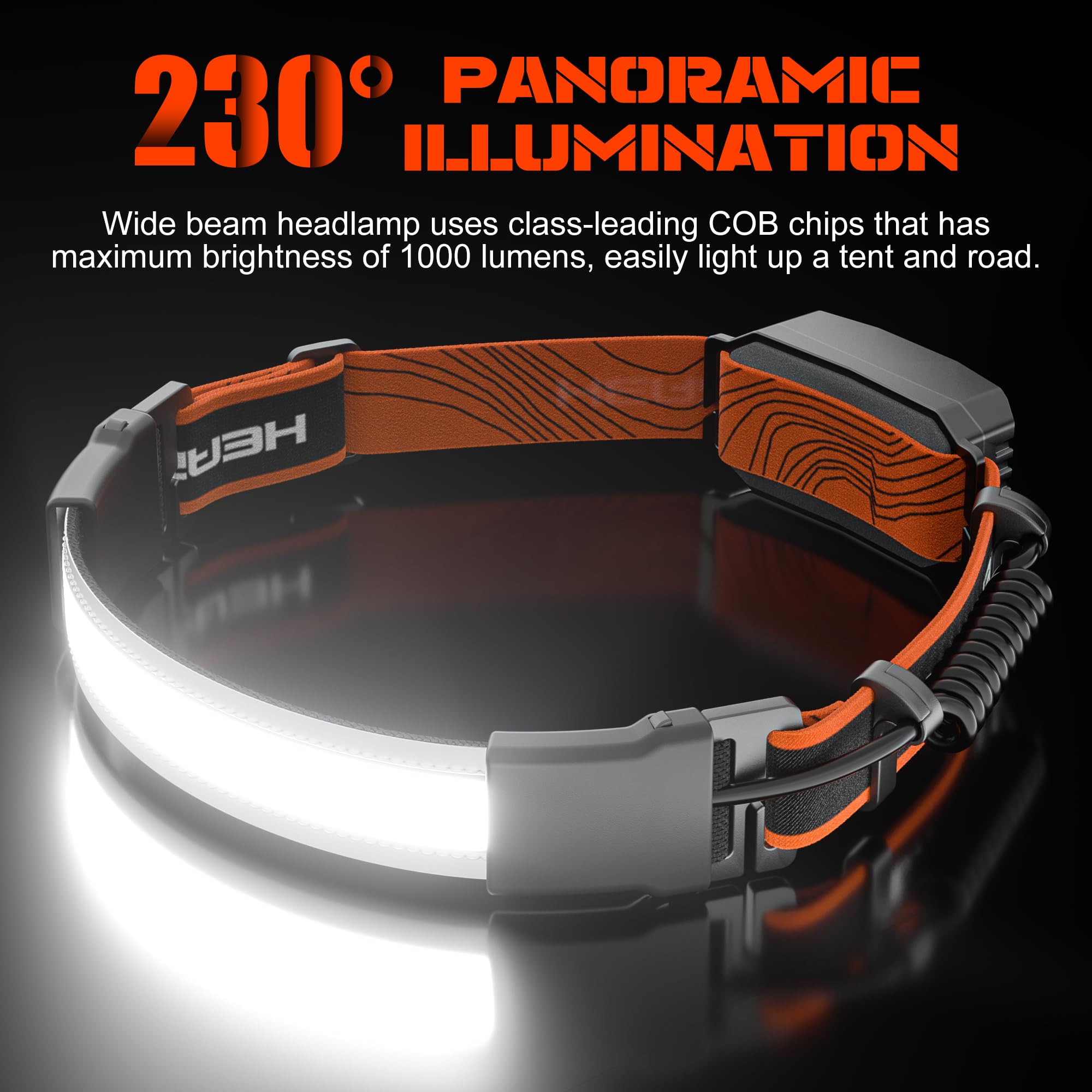 Hopedone Genopladelig Hovedlommelygte 1000 Lumen, 230° Vidvinkel, Vandtæt, 2-Pack, Orange