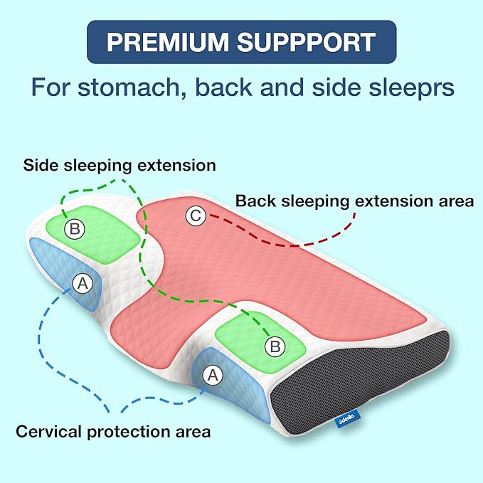 SomnoNova Deep Sleep Ergonomisk Pude til Snorkereduktion