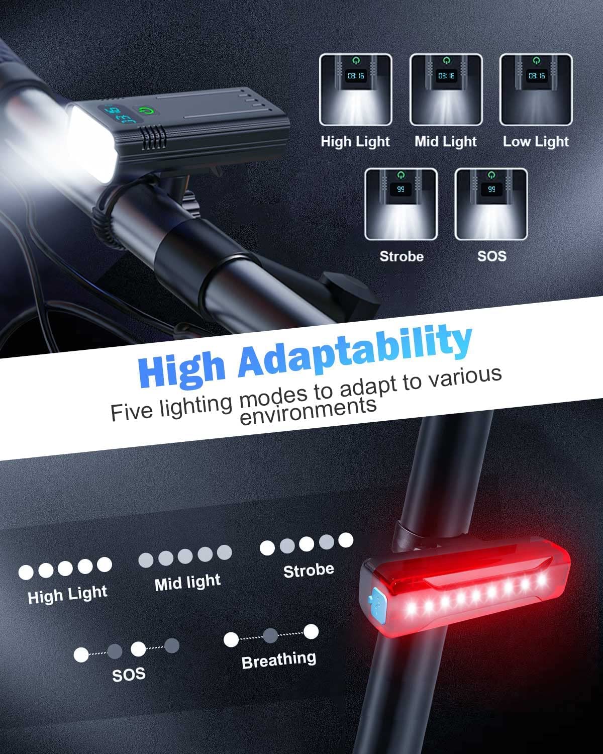 Victoper 8000 Lumens Cykellygtesæt, 8 LED USB Genopladelige For- & Baglygter, Mat Sort