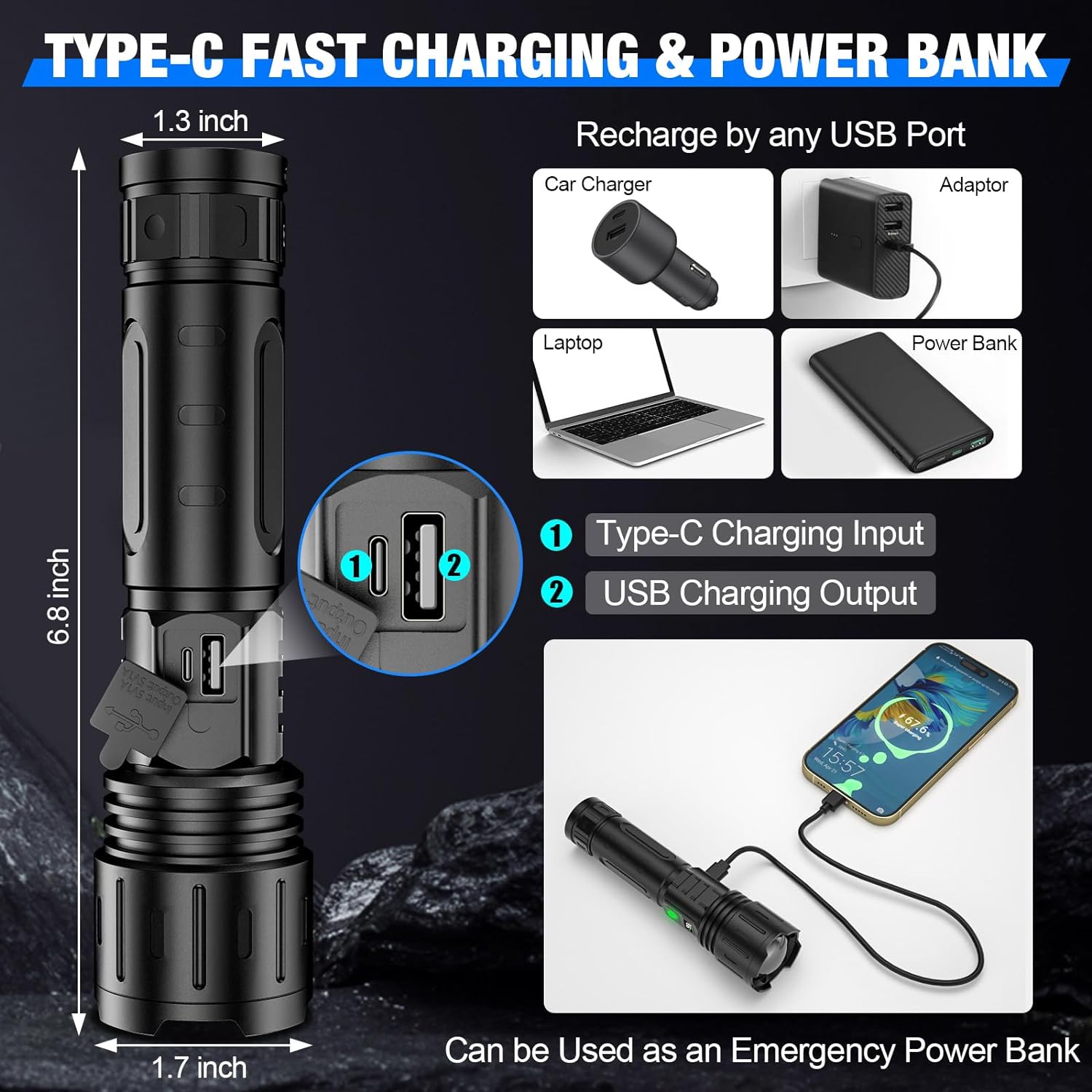 LumenForge 100000 Lumen Taktisk Lommelygte Med 5000mAh Batteri