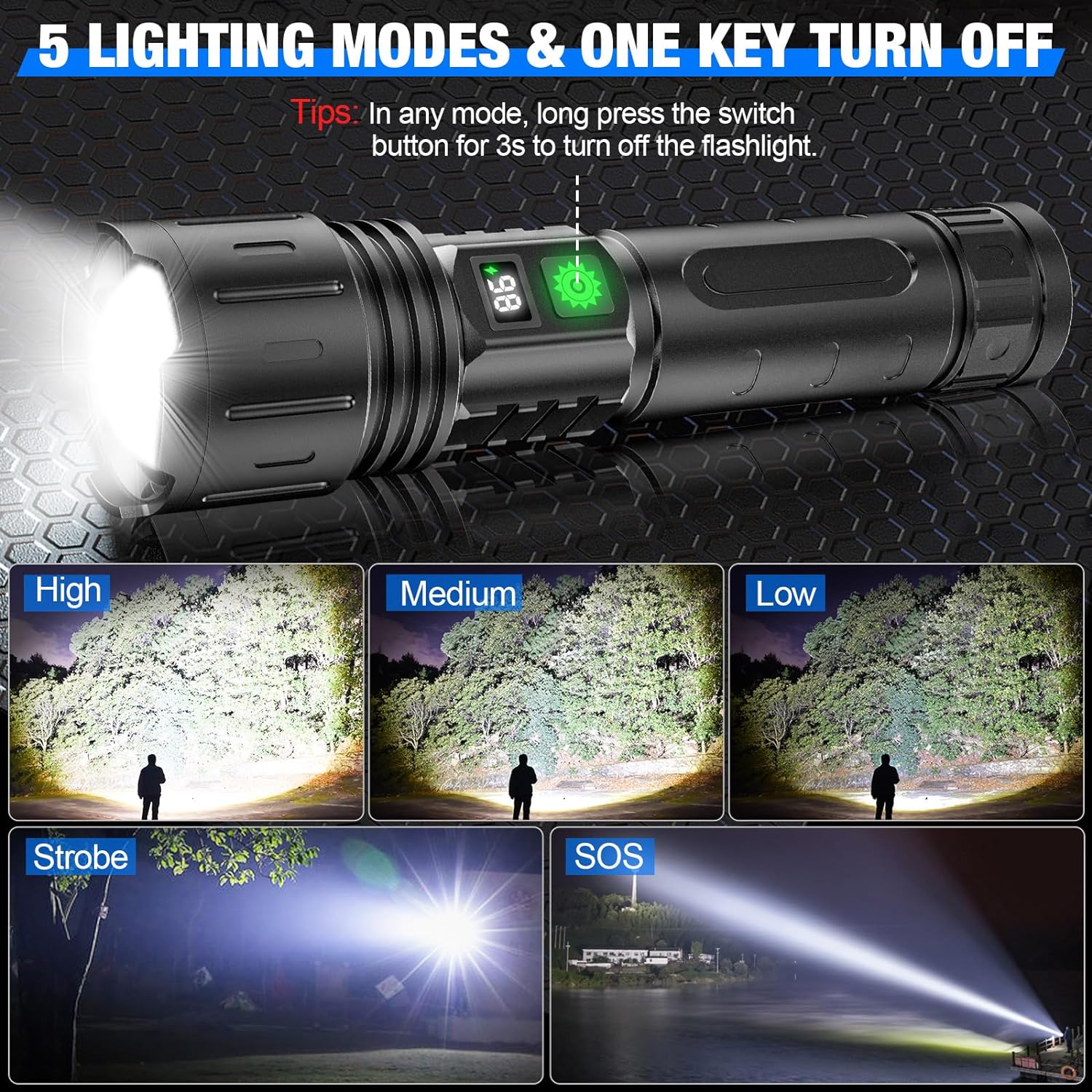 LumenForge 100000 Lumen Taktisk Lommelygte Med 5000mAh Batteri