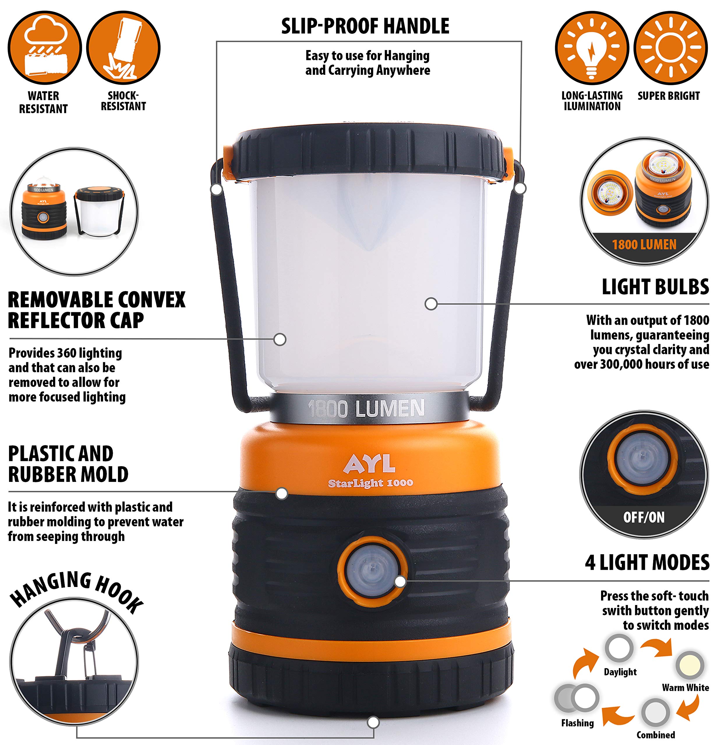 Ayl LED Campinglampe 1800Lm, Genopladelig, 4 Lysindstillinger, Vandtæt, 4400Mah Power Bank -