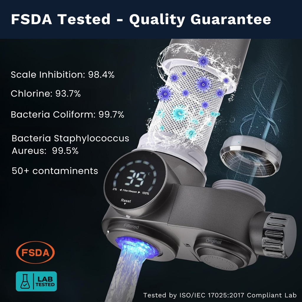 LuminaFlow UV Vandrenser med Forbedret PFAS Fjernelse | Petprovac