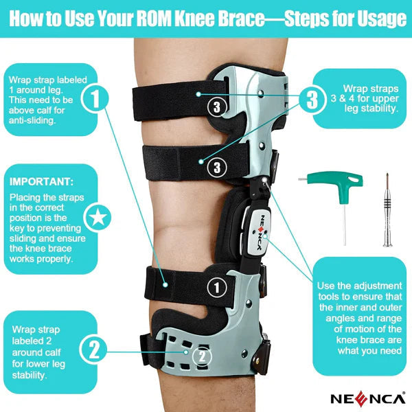 KneeCare Pro OA Unloader Brace Med Medial Og Lateral Support | Petprovac