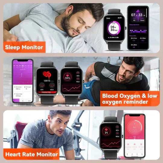 GlycoGuard Healthwatch Noninvasive Readouts Sundhedstracker