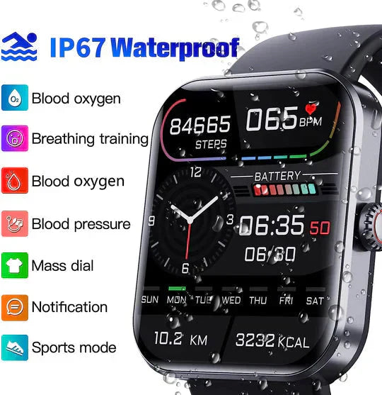 GlycoGuard Healthwatch Noninvasive Readouts Sundhedstracker