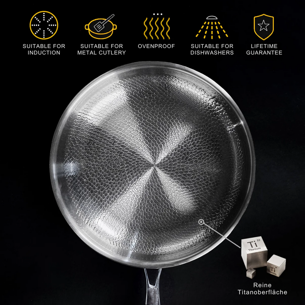 NovaTi Ren Titanium Inderside Nonstick Stegepande Uden Belægninger Til Sikker Madlavning | Petprovac