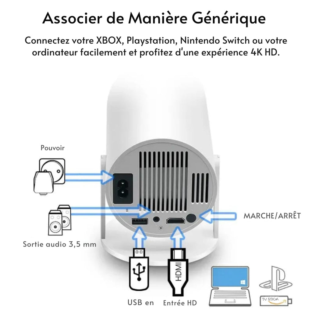 Intelligent 4K projektor