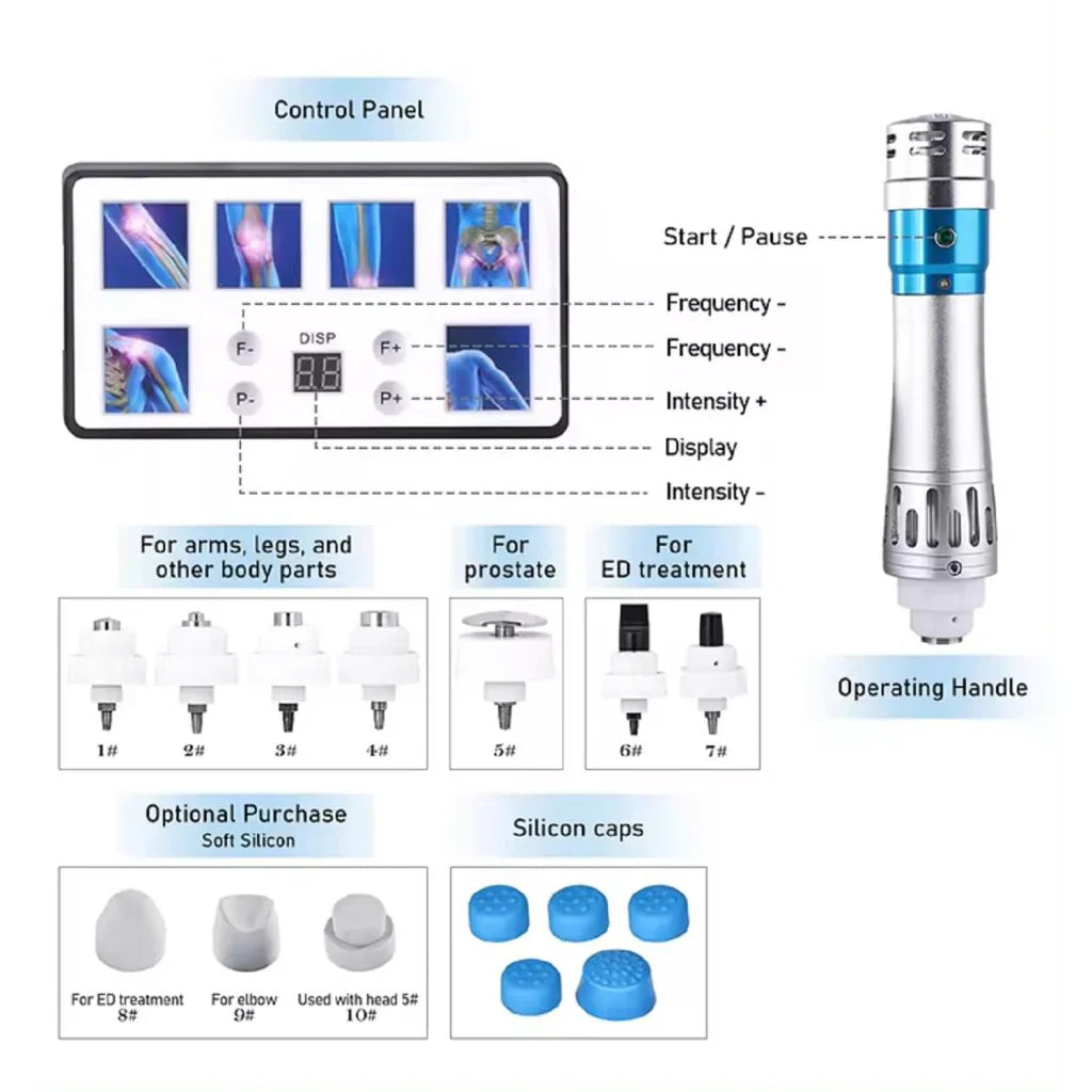 VitaPulse Compact ED Shockwave Therapy Device For Men | Petprovac