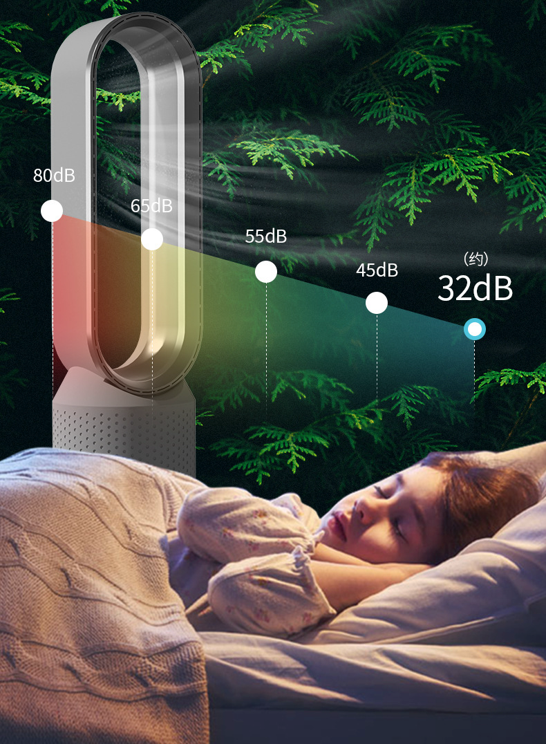AirPure 3-i-1 Luftkøler med Luftfilter, Oscillation & LED-Touch – Bladfri, stille & moderne
