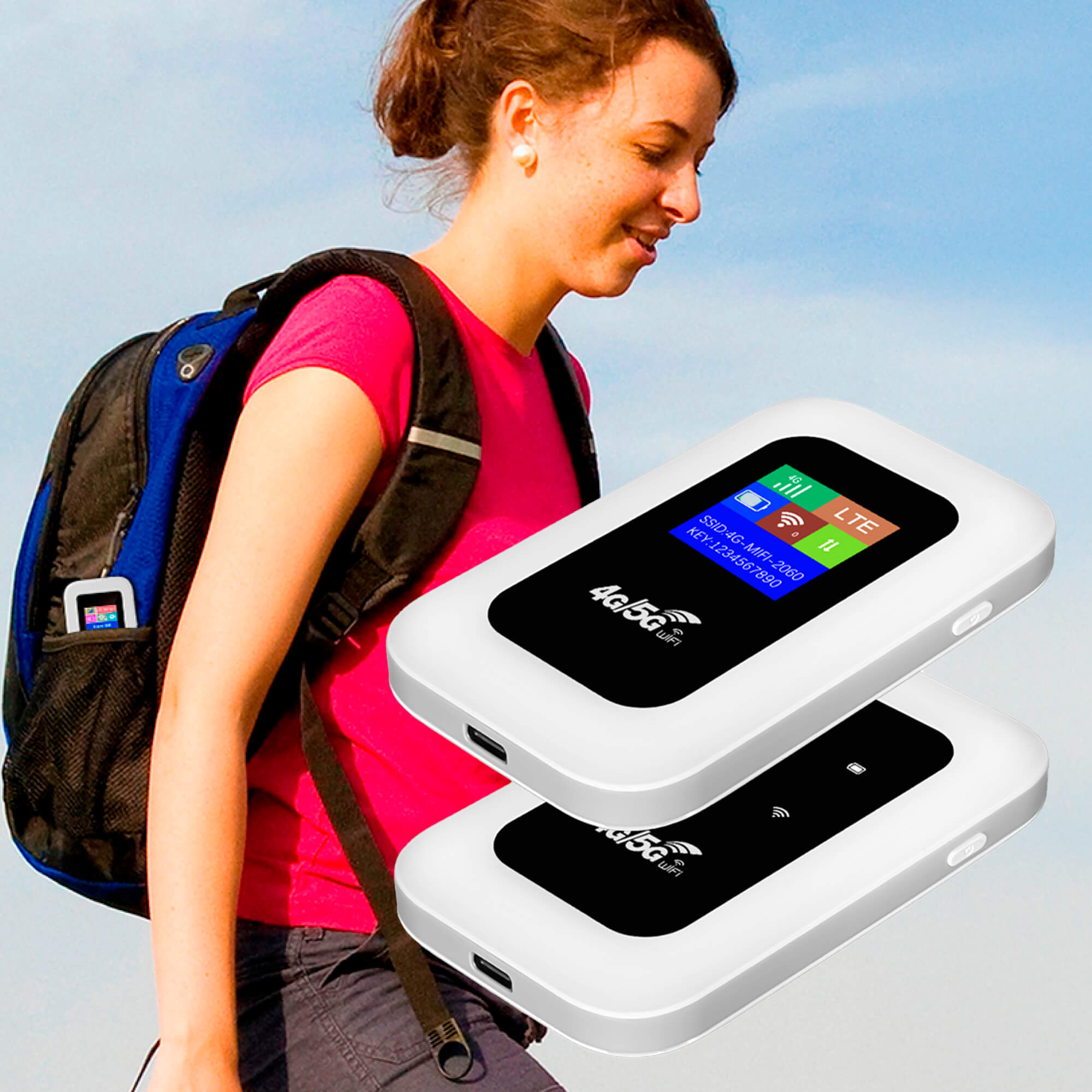 RoamWave 5G Bærbar WiFi Hotspot til Rejse eller Hjemmebrug