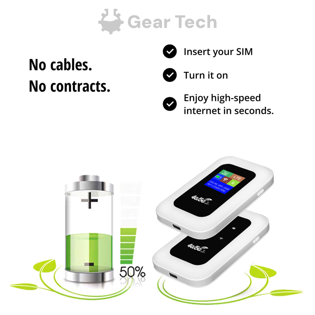 RoamWave 5G Bærbar WiFi Hotspot til Rejse eller Hjemmebrug