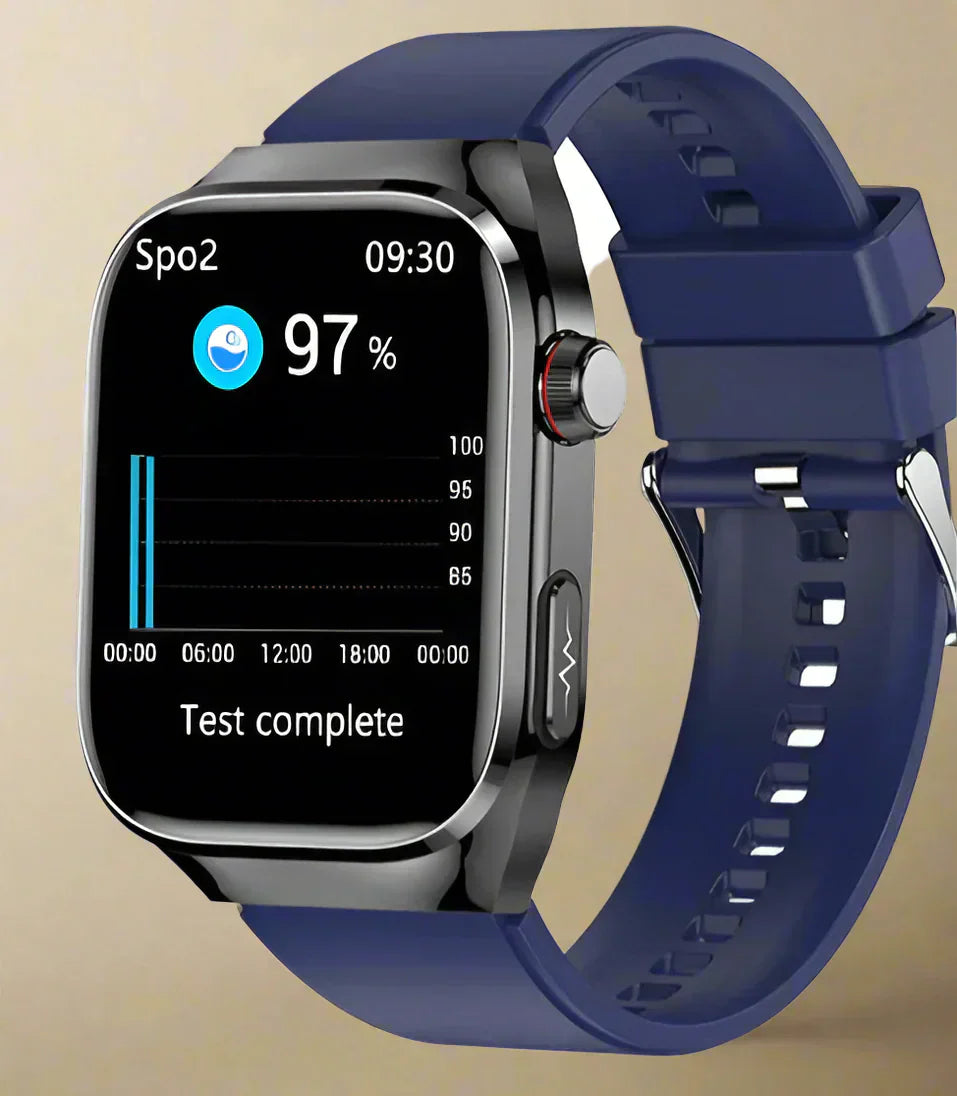 NexaPulse Ur Med Blodsukker, EKG, Urinsyre Og Bluetooth | Petprovac