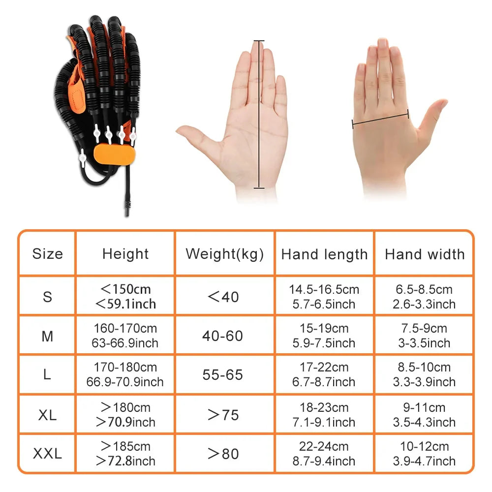 Autonom Hands rehabiliteringshandske med separate fingerkontroller og spejlvendt udsigt