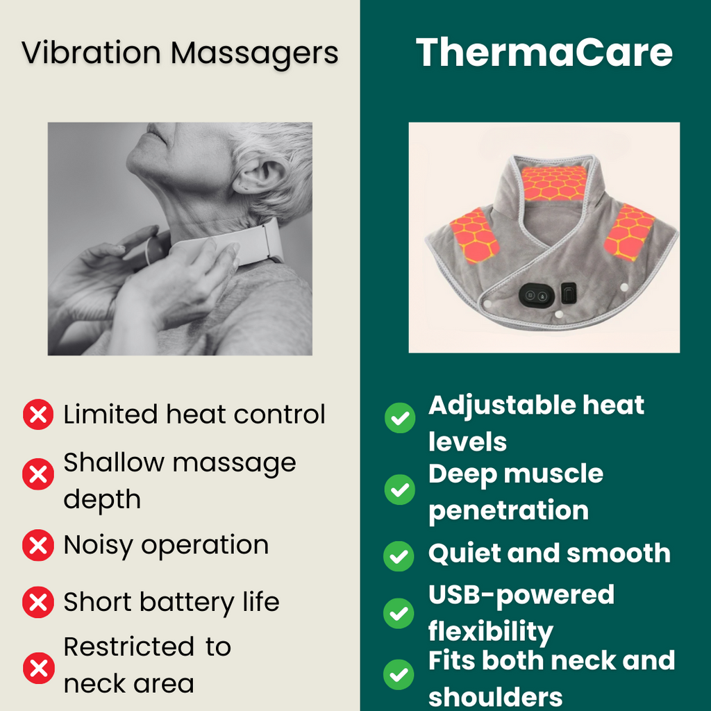 Nakkevarmer & Massageapparat | Nakke- og skuldervarme for muskelafslapning | Justerbare indstillinger for stressreduktion | Målrettet nakkesmerte og afslapning