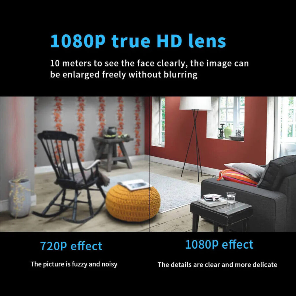 NovaGuard 1080P Mini Kamera Med WiFi Vandtæt 160-Graders Nattesyn