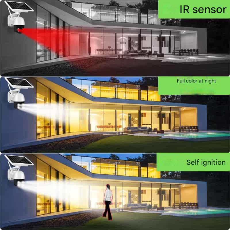 Trådløst 4K sikkerhedskamera med solpanel – DualGuard 4K (ikke online)