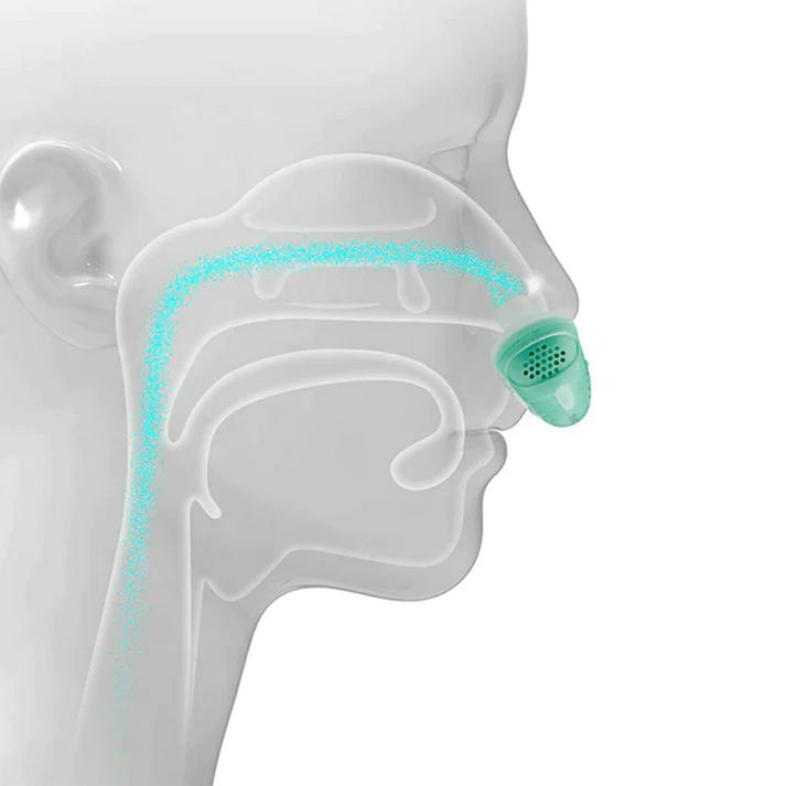 Micro CPAP Maskine til Søvnapnø & Snorken