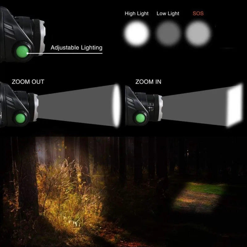 Kraftfuld vandtæt LED-hovedlampe med zoom og genopladeligt batteri