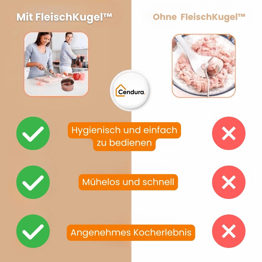 Kødbolleformer & Falafelformer til Perfekte Runde Former | KødKugle
