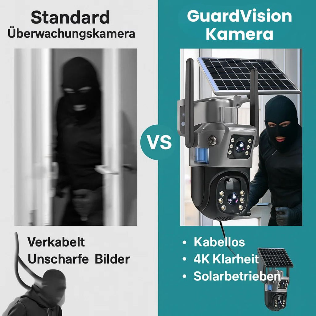 Overvågningskamera til udendørs brug | WLAN kamera med solpanel | GuardVision