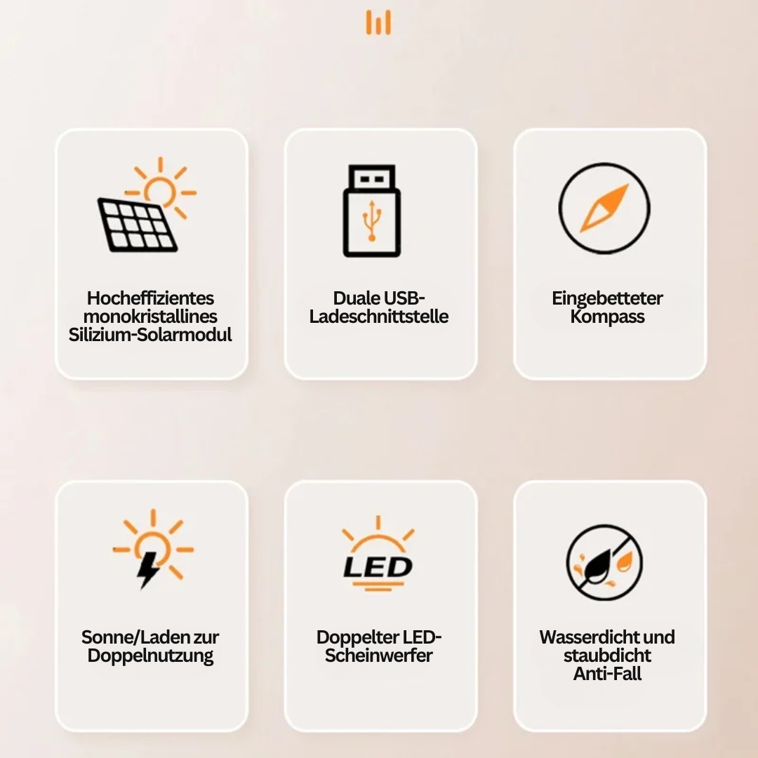 Solcelledrevet Powerbank med lommelygte – SolarCharge Pro