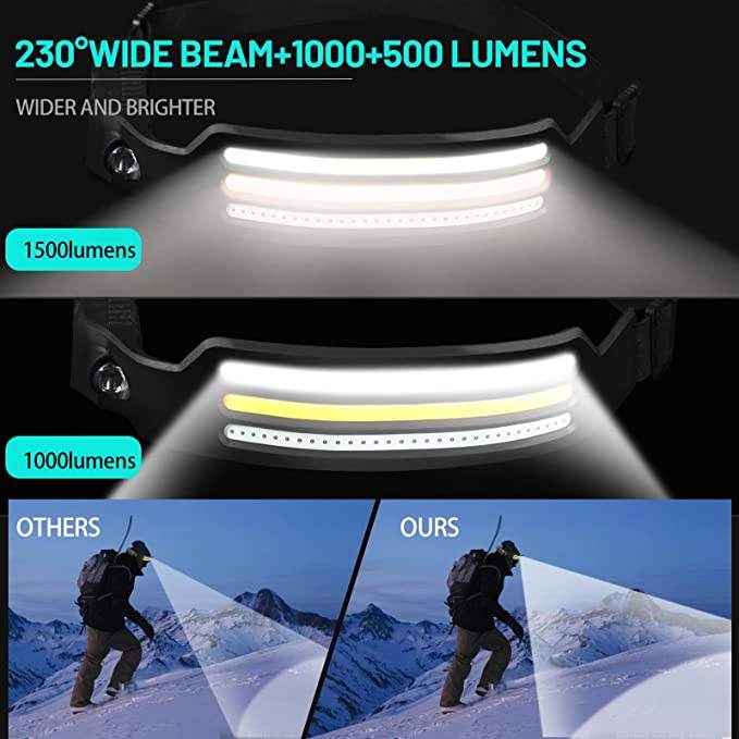 NightRunner Pro – 1500 Lumen til Løb og Vandreture