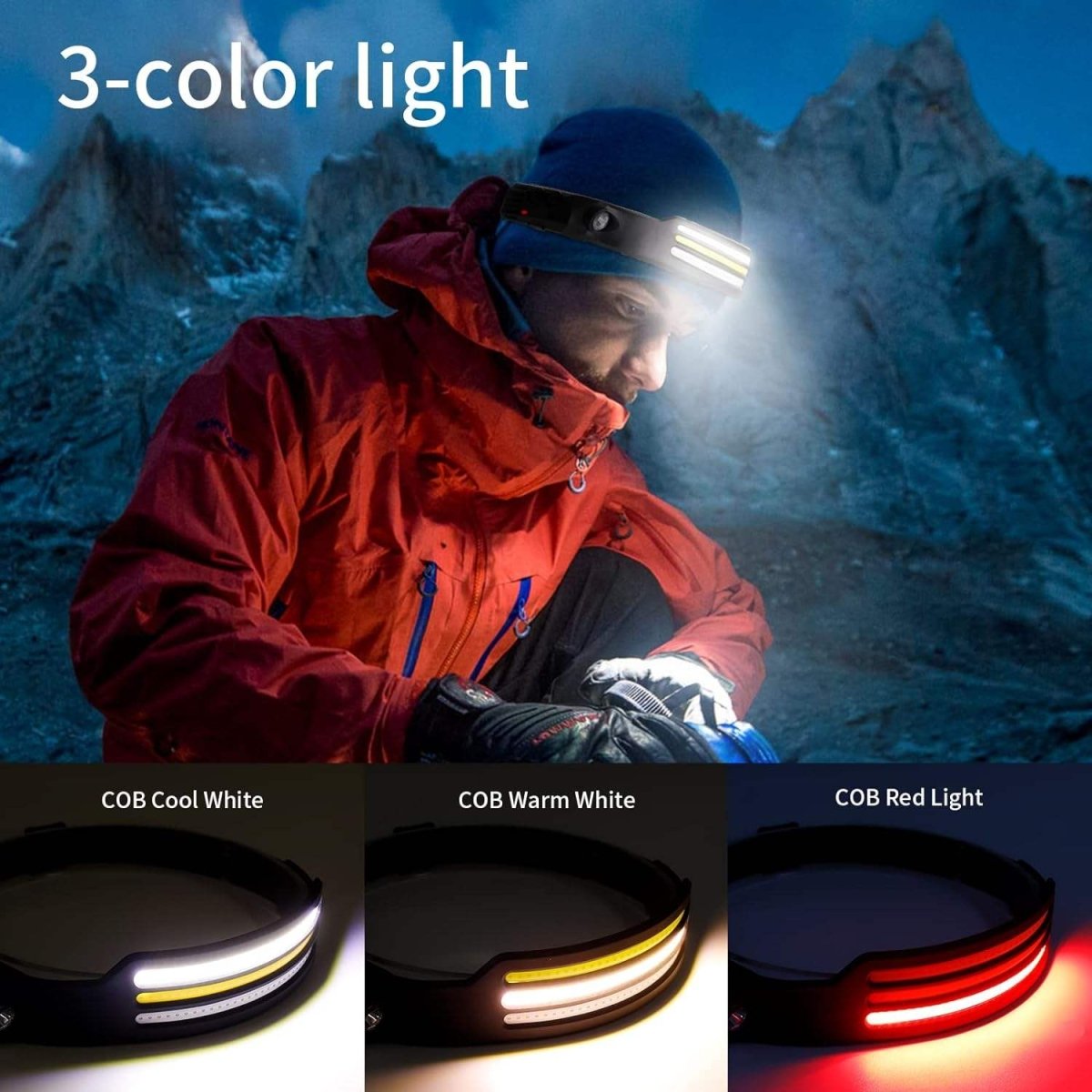 NightRunner Pro – 1500 Lumen til Løb og Vandreture