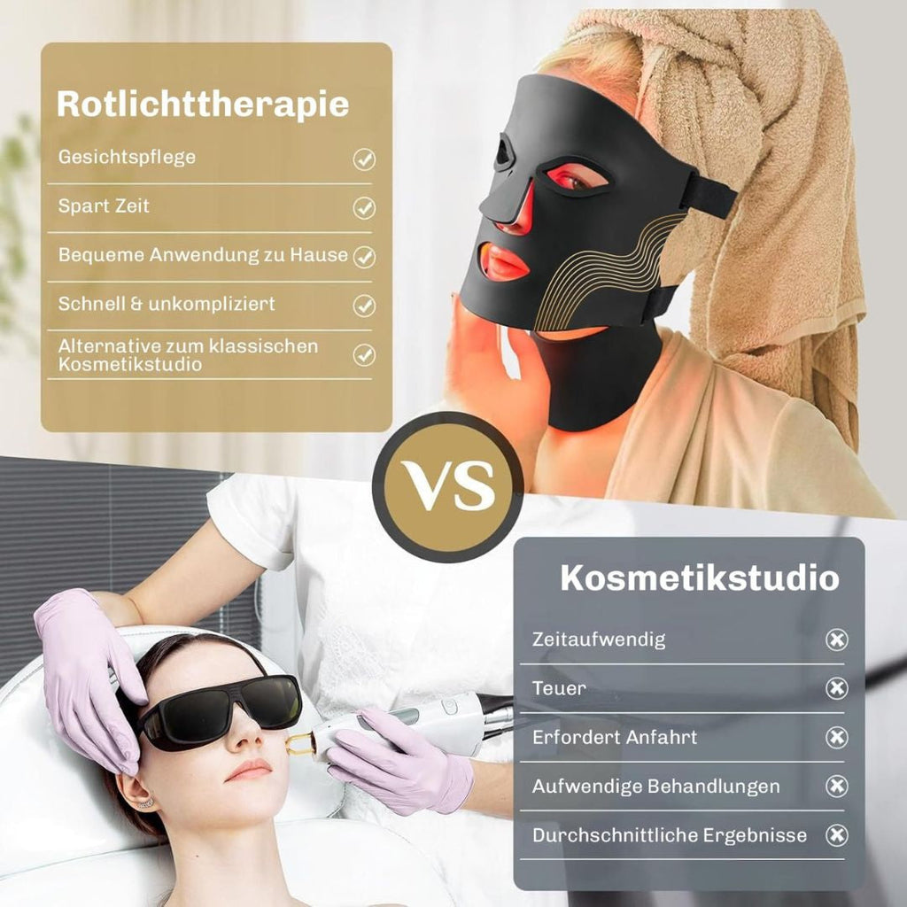 Rødt lysmaske | LED Ansigtsmaske | Hudlysbehandling | HudGlow