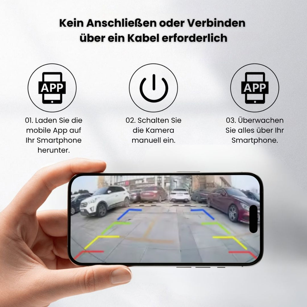 Trådløs bakkamera til eftermontering til bil, camper, trailer & lastbil | RückBlick