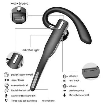 Trucker Dual Mic Wireless Bluetooth 5.1 Støjreducerende Headset/Øreprop