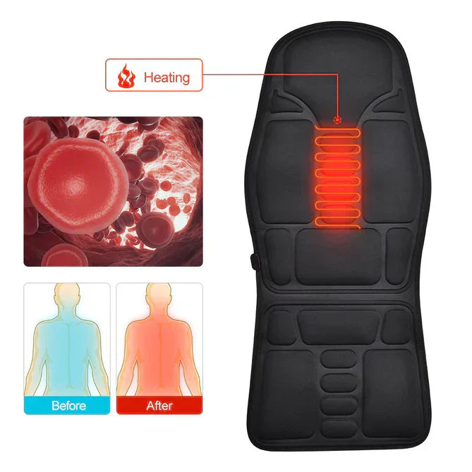 LumaRelief Elite Eight Motor Massagepude med Varm Ryg