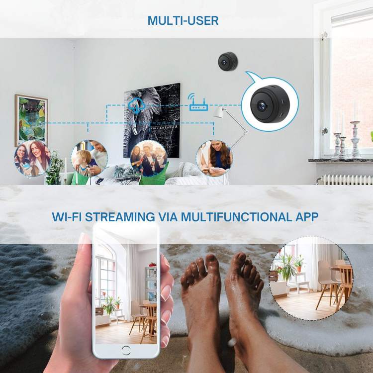 Ultra-kompakt HD sikkerhedskamera med nattevision